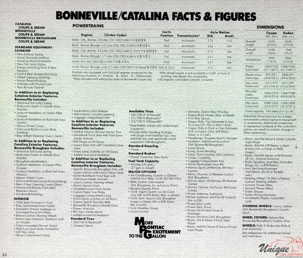 1980 Pontiac Brochure Page 48